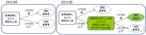 1.GIFのサムネール画像