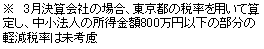 無題0407.GIFのサムネール画像