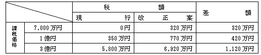 ニュース７月号　２.GIF