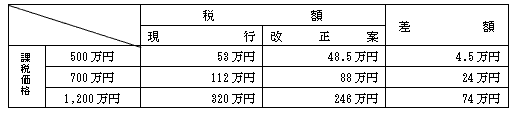 ニュース７月号３.GIF