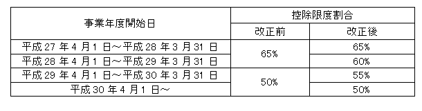 0704.bmpのサムネール画像のサムネール画像