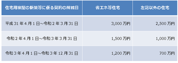 1111.bmpのサムネール画像