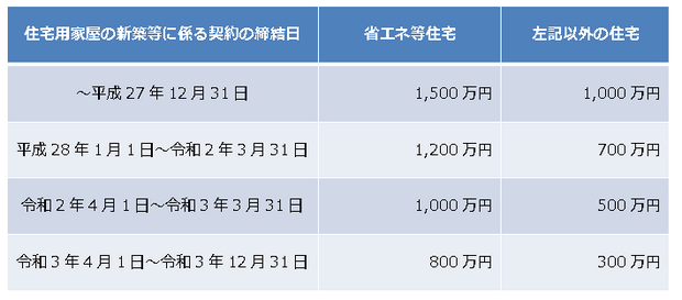 116.bmpのサムネール画像