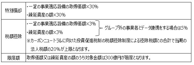 税制大綱②.jpg