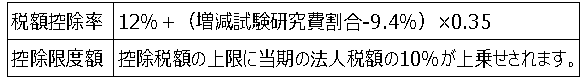 税制大綱④.png