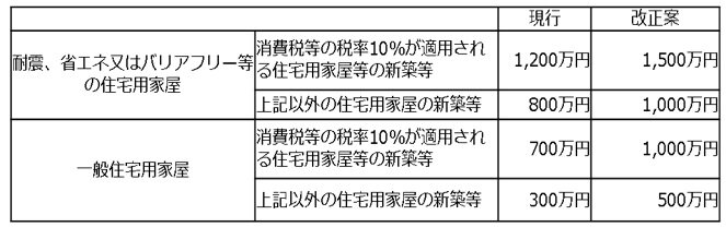 税制大綱①.jpg