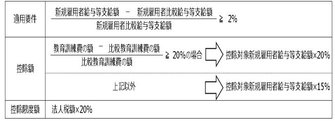 税制大綱⑥.jpg