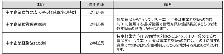 法人税（４）.jpg