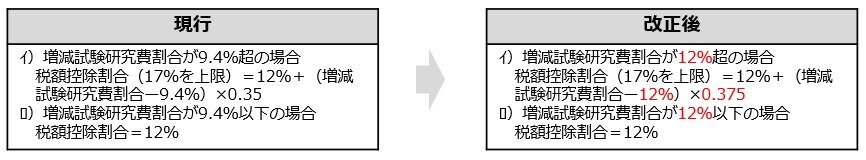 法人３-１い.jpg