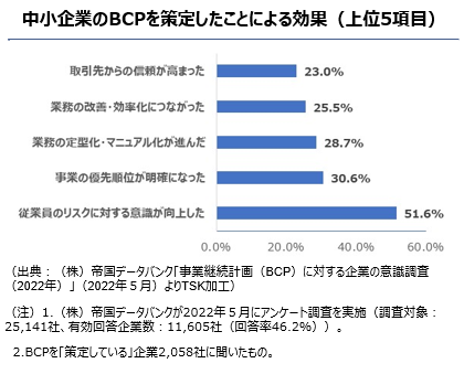 スクリーンショット 2025-07-18 160210.png
