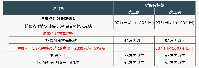 スクリーンショット 2025-11-30 153755.png