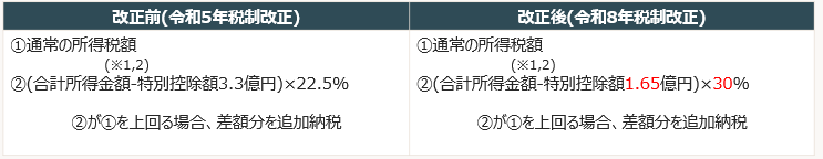 スクリーンショット 2026-06-10 162909.png