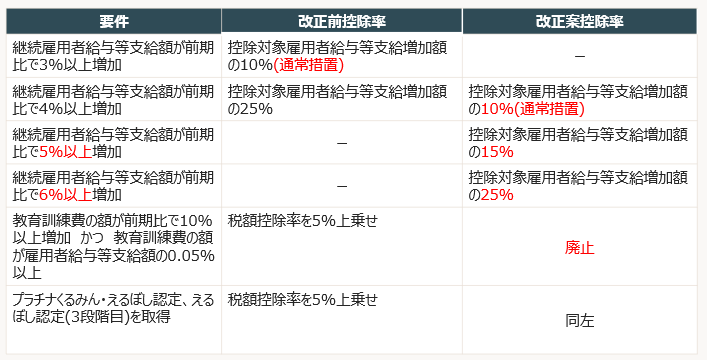 スクリーンショット 2025-12-26 175356.png