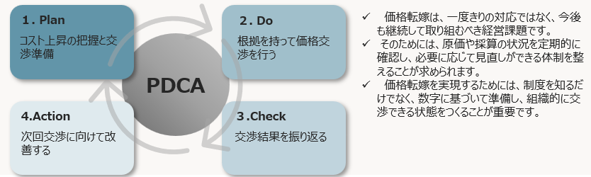 スクリーンショット 2026-04-21 111722.png