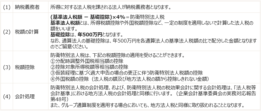 スクリーンショット 2026-05-01 110807.png