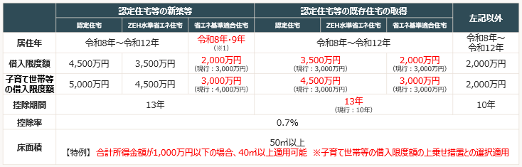 スクリーンショット 2025-12-26 162354.png