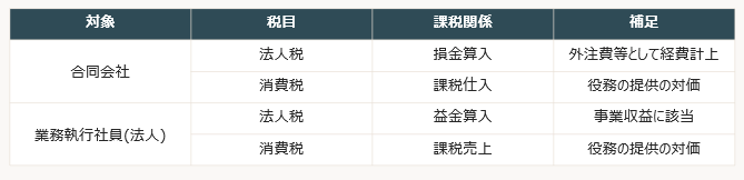 スクリーンショット 2025-12-11 101346.png