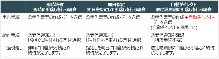 スクリーンショット 2026-02-28 105102.png