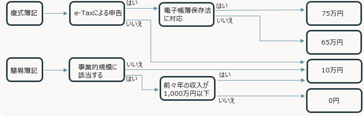 スクリーンショット 2026-01-14 171823.png