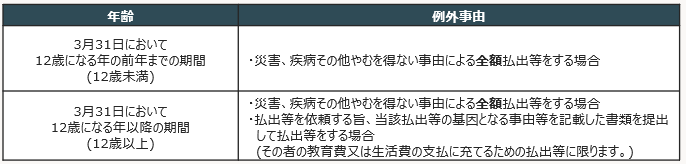 スクリーンショット 2026-07-10 154941.png