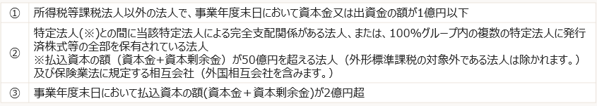 スクリーンショット 2026-04-30 153124.png
