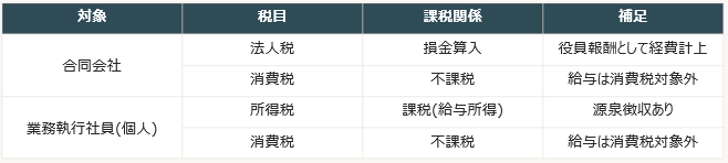 スクリーンショット 2025-12-11 100933.png