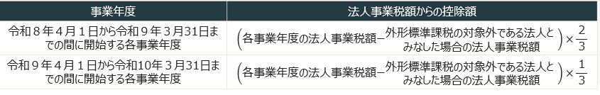 スクリーンショット 2026-04-30 153444.png
