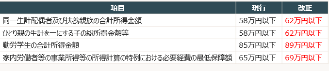 スクリーンショット 2025-12-26 160955.png