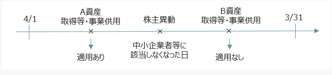 スクリーンショット 2026-02-02 111541.png