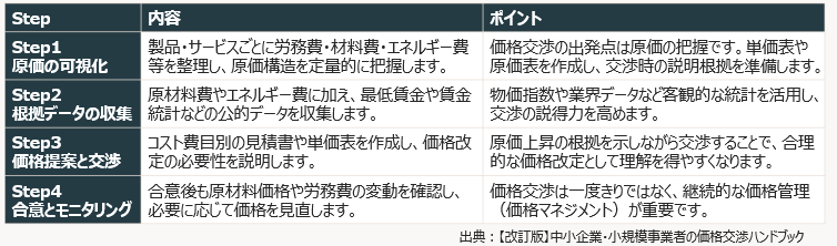 スクリーンショット 2026-03-19 180921.png