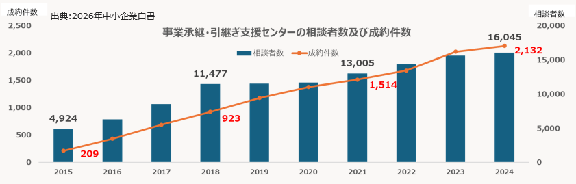 スクリーンショット 2026-05-20 144520.png
