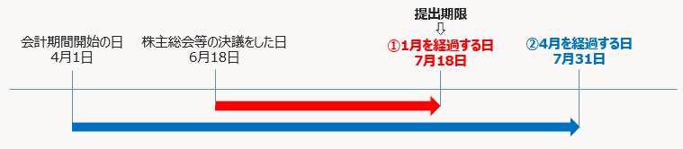 スクリーンショット 2026-05-29 140448.png