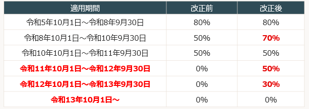 スクリーンショット 2026-03-31 171700.png