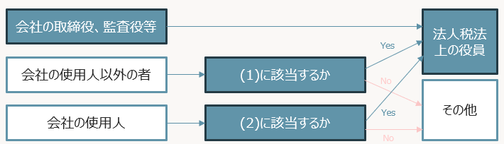 スクリーンショット 2026-06-30 175345.png