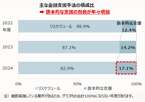 スクリーンショット 2026-02-20 190812.png