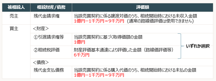 スクリーンショット 2025-10-10 112019.png