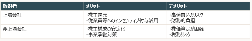 スクリーンショット 2025-10-21 140315.png